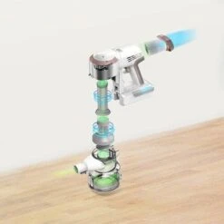 Tineco - PWRHERO 10S Cordless Stick Vacuum - Rose Gold -Techhome Appliances Store 26ab7ea3 7cb7 52e7 af82 e61afb746c93