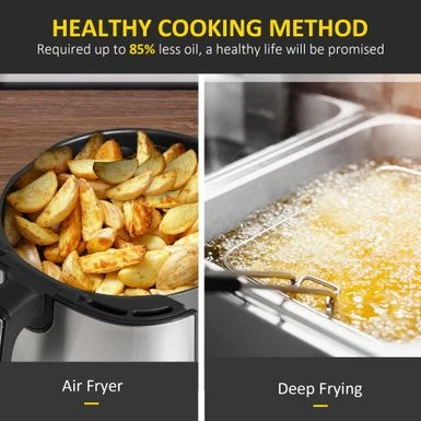 HOMCOM Small Air Fryer Oven Countertop Oven Cooking Gift - 13.5"L X 10"W X 12.5"H - 13.5"L X 10"W X 12.5"H - Black 7 HOMCOM Small Air Fryer Oven Countertop Oven Cooking Gift - 13.5"L X 10"W X 12.5"H - 13.5"L X 10"W X 12.5"H - Black - Image 5
