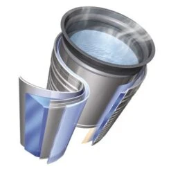 Zojirushi Hybrid Water Boiler And Warmer - Zojirushi Hybrid Water Boiler & Warmer, 5-liter -Techhome Appliances Store 5ccb9dc0 a8cc 414d bc68 d93cf528e4d4