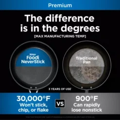 Ninja - Foodi NeverStick Premium 13pc Hard-Anodized Cookware Set 14 Ninja - Foodi NeverStick Premium 13pc Hard-Anodized Cookware Set -Techhome Appliances Store b4624c2c d008 44bc 972a 255916908d8b